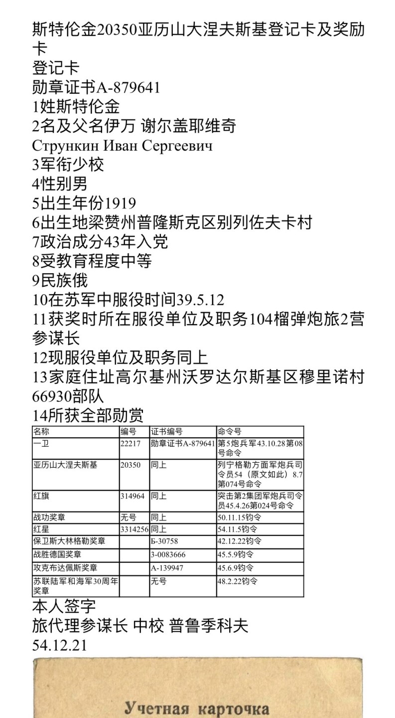 大猫徽章拍卖第223期 苏联亚历山大勋章 档案齐全 好品 原配银轮