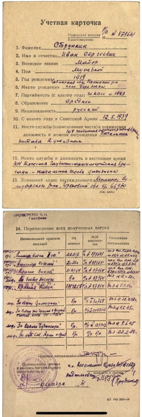 大猫徽章拍卖第223期 苏联亚历山大勋章 档案齐全 好品 原配银轮