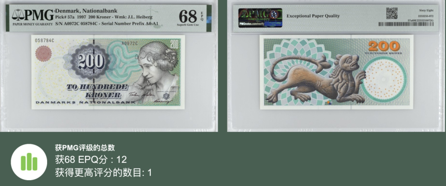 张总朋友收藏100期—外币饕餮盛宴(68及以上超高分&名誉品)  丹麦200克朗 PMG68E 1997年 浮雕版 初版首发年A0冠