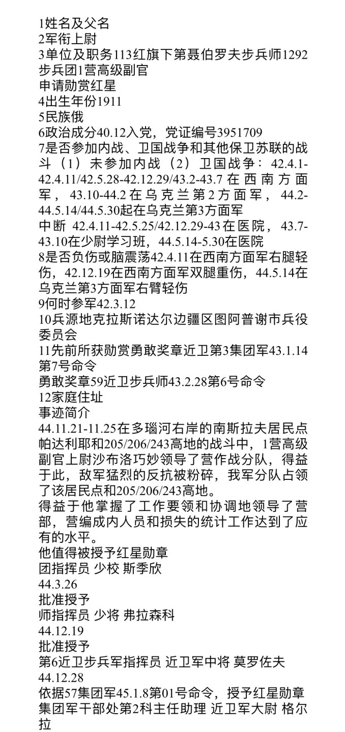 大猫徽章拍卖第223期 红星一对 档案齐全