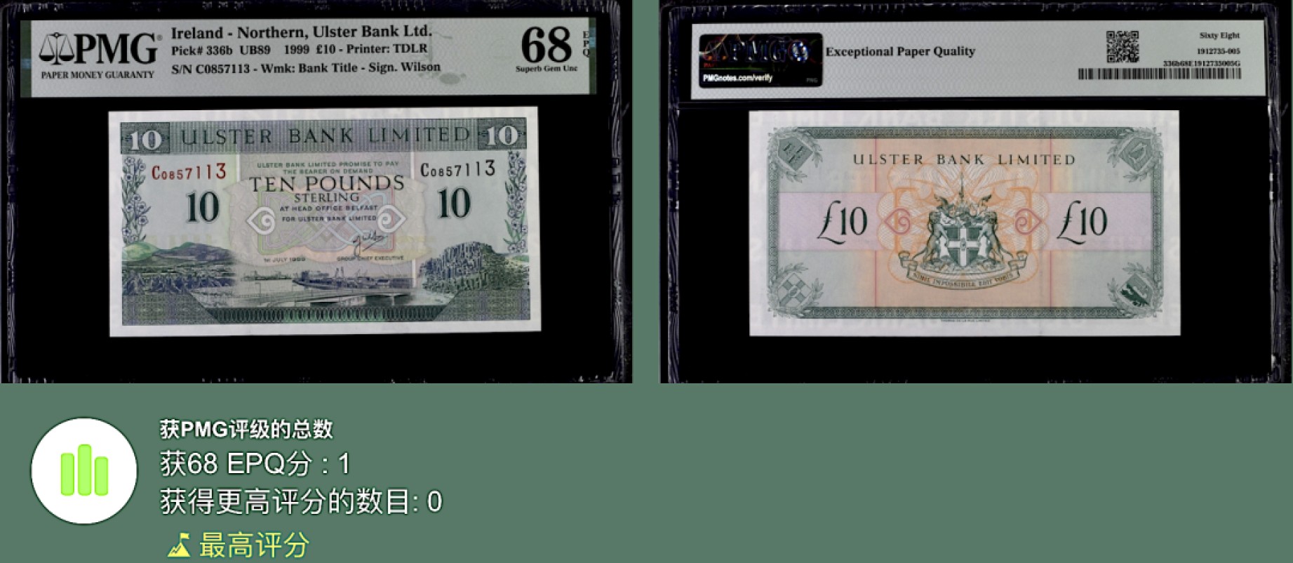 张总朋友收藏100期—外币饕餮盛宴(68及以上超高分&名誉品)  北爱尔兰10镑 PMG68E 1999年 阿尔斯特银行 唯一冠军分