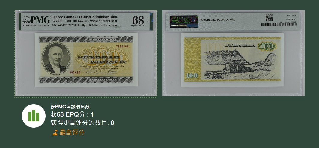 张总朋友收藏100期—外币饕餮盛宴(68及以上超高分&名誉品)  法罗群岛1994年100克朗A冠PMG68E 唯一冠军分 雕刻细腻 设计独特 值得珍藏