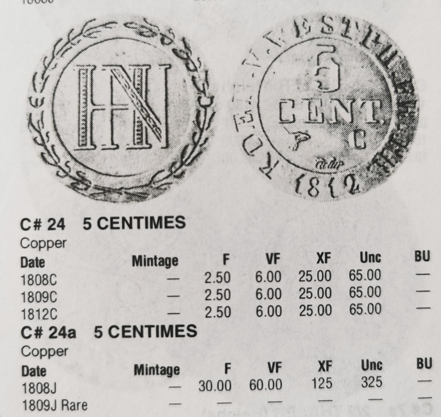 凡希社世界钱币微拍第二百三十八期 荐！1808J威斯特伐利亚王国热罗姆拿破仑5分PCGS-MS64稀有厂版！