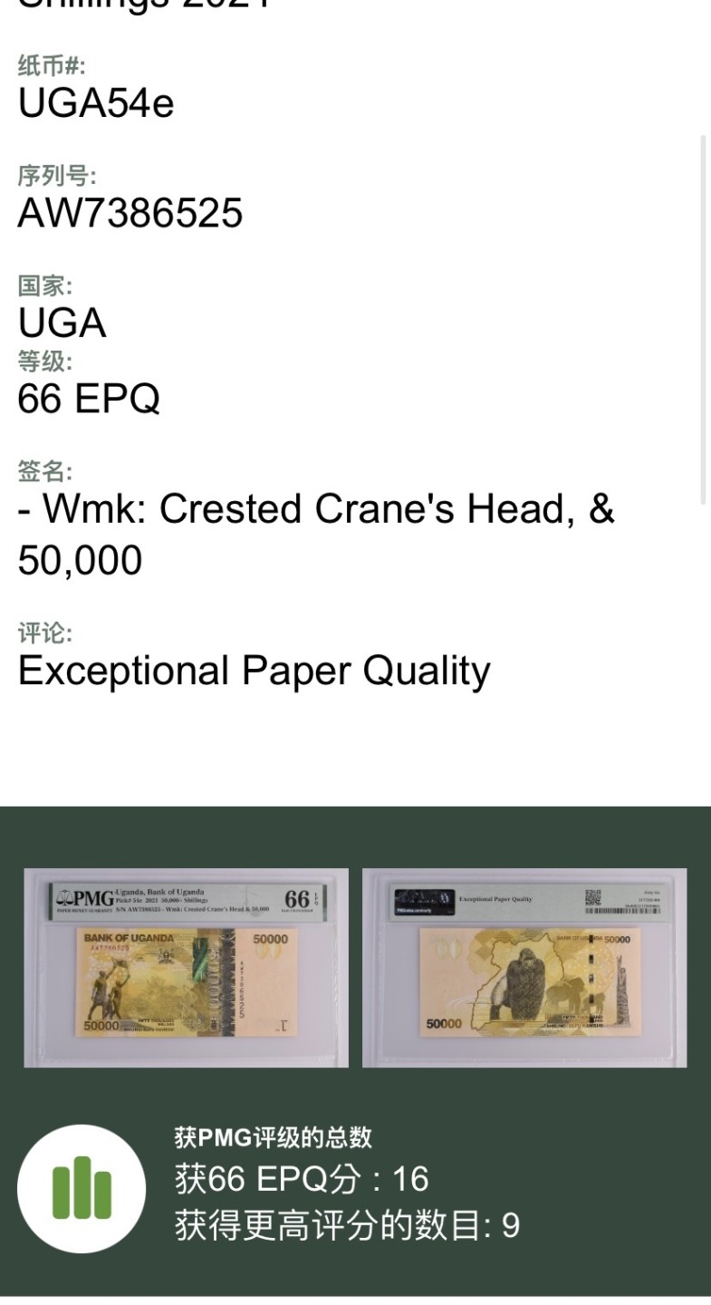 收藏联盟Quantum Auction 第259期拍卖 帝国余辉-印度新金山 乌干达2021年50000先令 PMG66 大猩猩🦍 号码无4