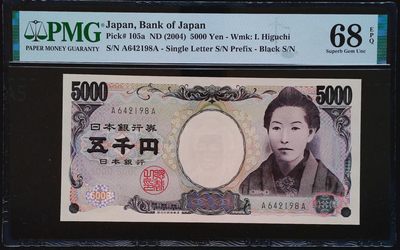 《家喻户晓》世界靓号纸钞第十九期 - 2004年日本5000元 稀少105a初版首发冠AA PMG68超高分