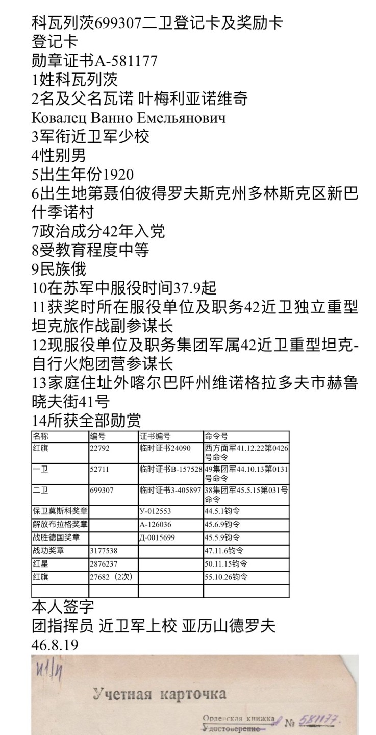 大猫徽章拍卖第224期 苏联43二卫3⃣️ 带证 档案齐全 珐琅一处极小剥皮 