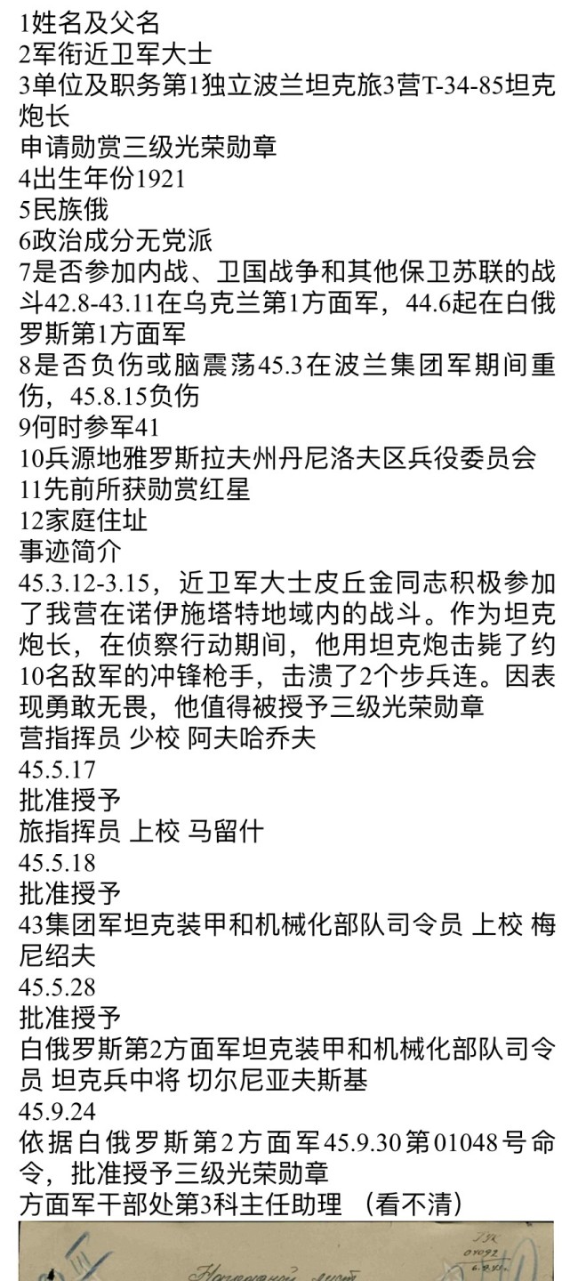 大猫徽章拍卖第224期 三级军事光荣 档案齐全