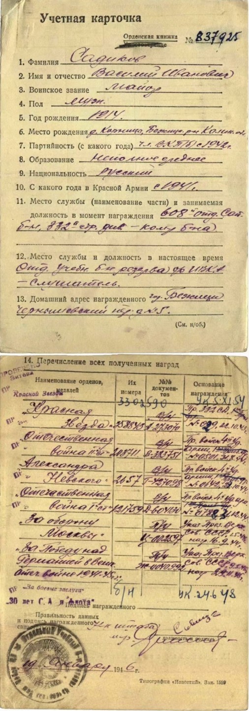 大猫徽章拍卖第224期 苏联43二卫1⃣️ 档案齐全 珐琅有剥皮