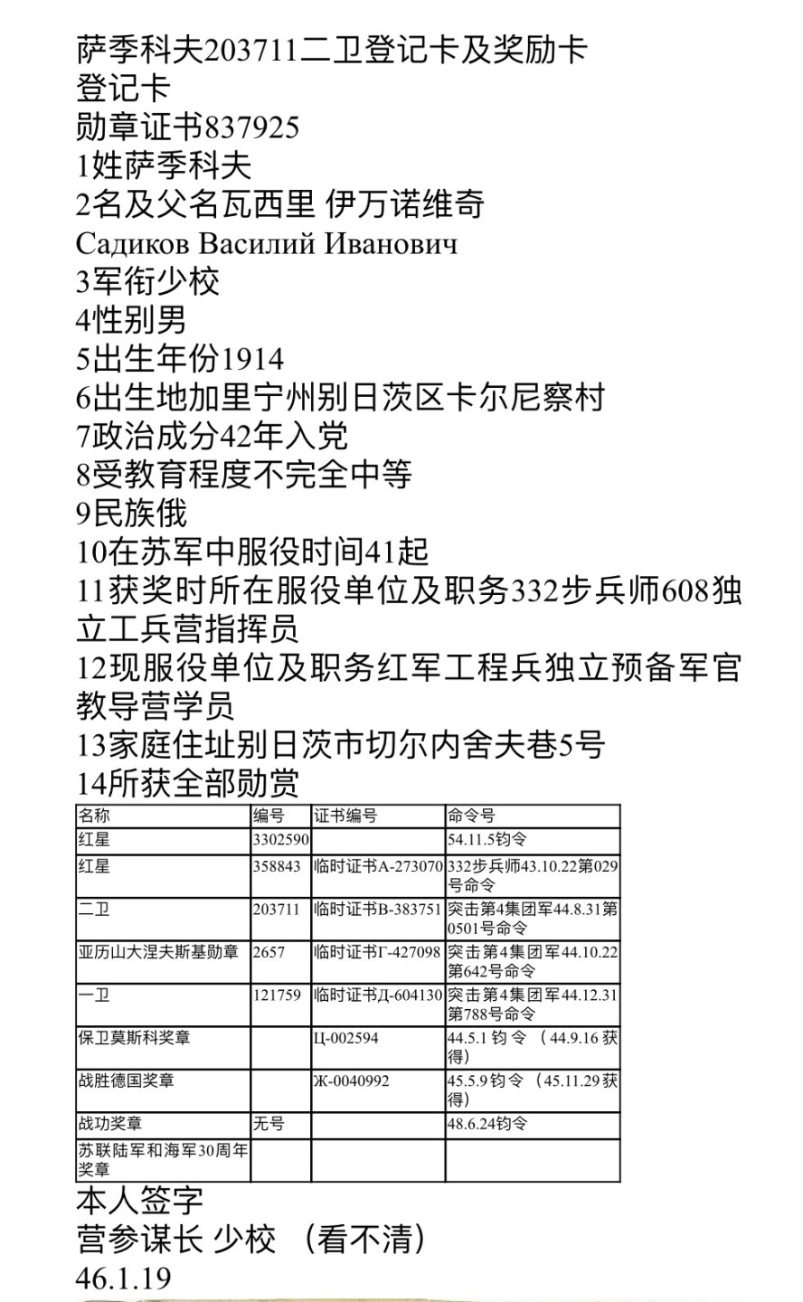 大猫徽章拍卖第224期 苏联43二卫1⃣️ 档案齐全 珐琅有剥皮
