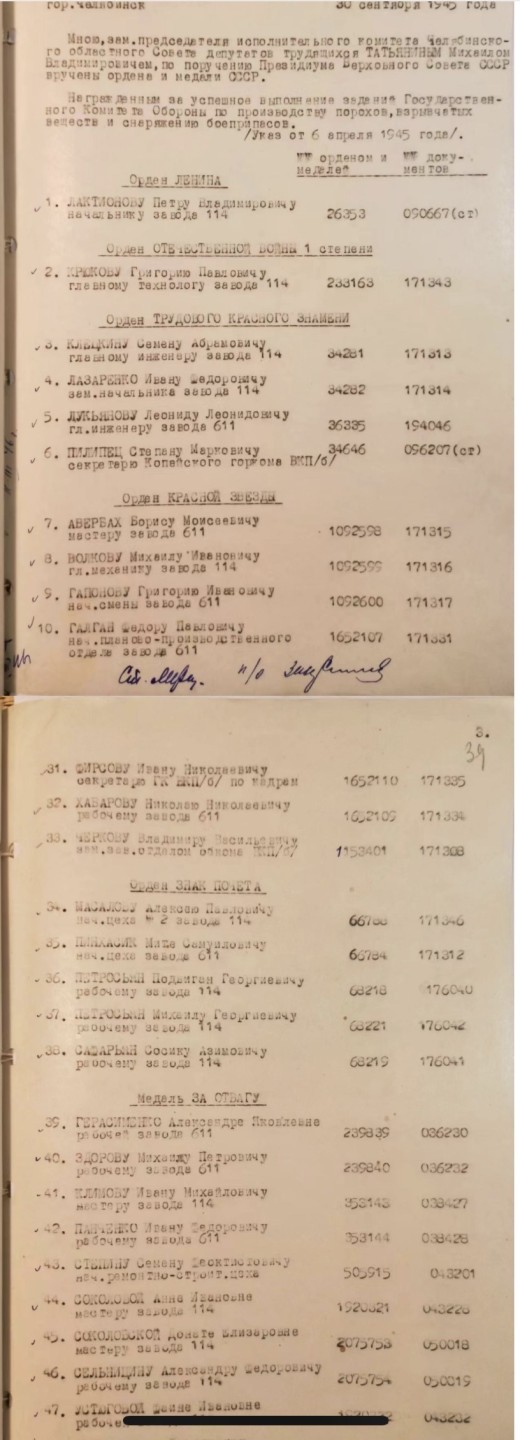 大猫徽章拍卖第224期 苏联43一卫2⃣️ 带档 授与非军事人员 很稀少 银轮好品