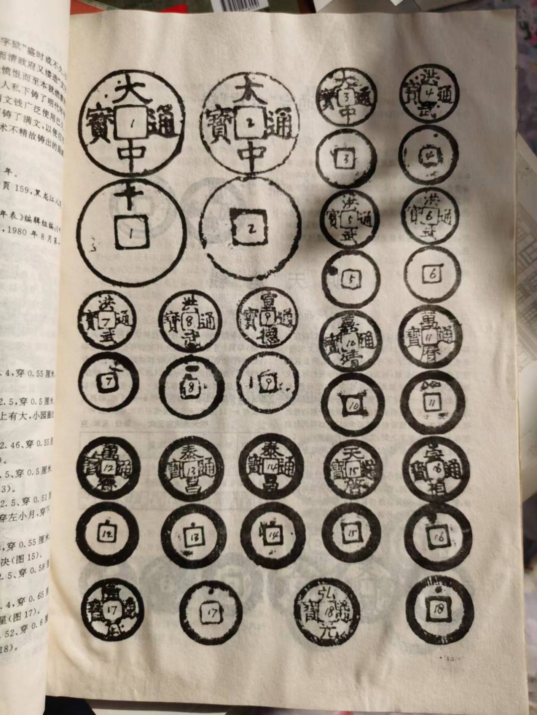 《陕西金融》明代钱币研究专辑