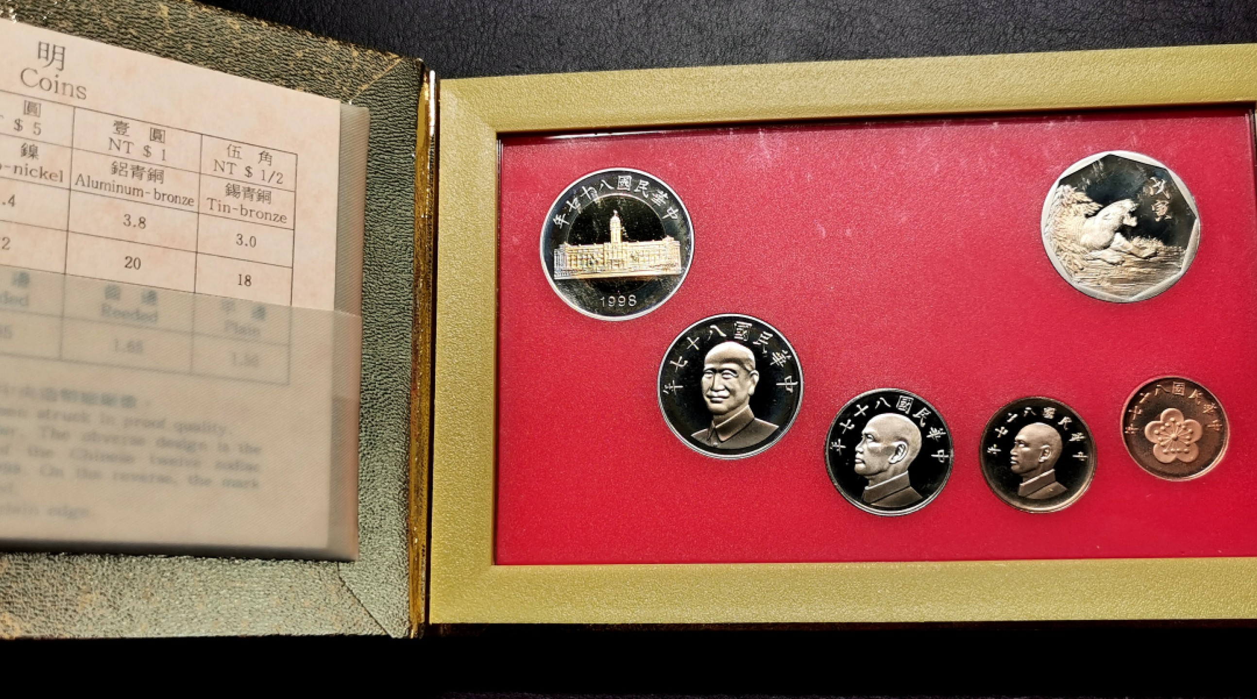 凡希社世界钱币微拍第二百三十九期 1998中国台湾精铸流通币PS原盒证书！