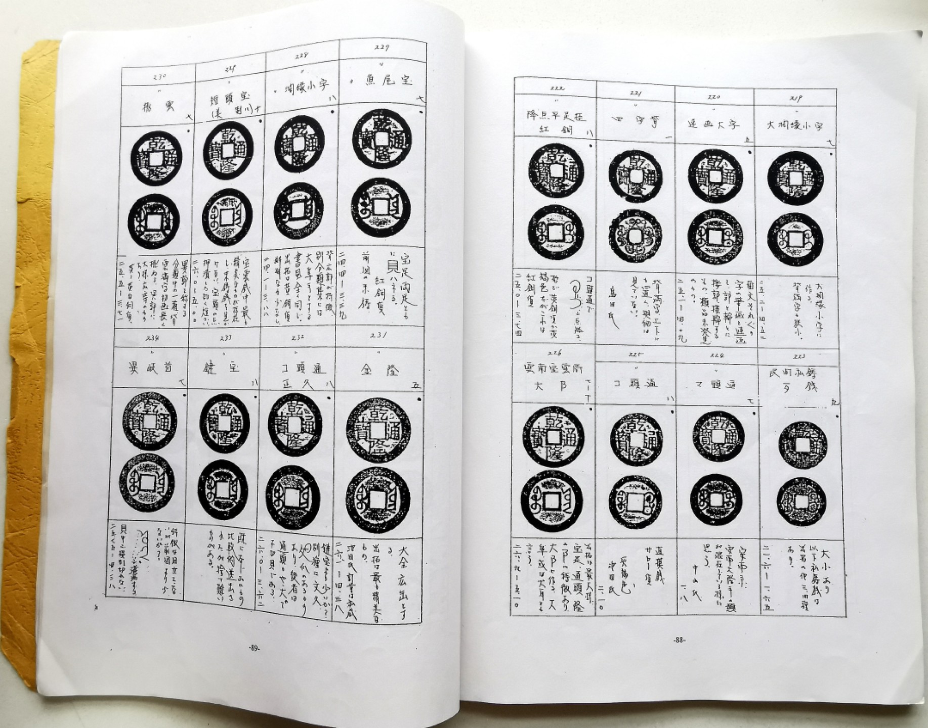 凡希社世界钱币微拍第二百三十九期 乾隆制钱目录
