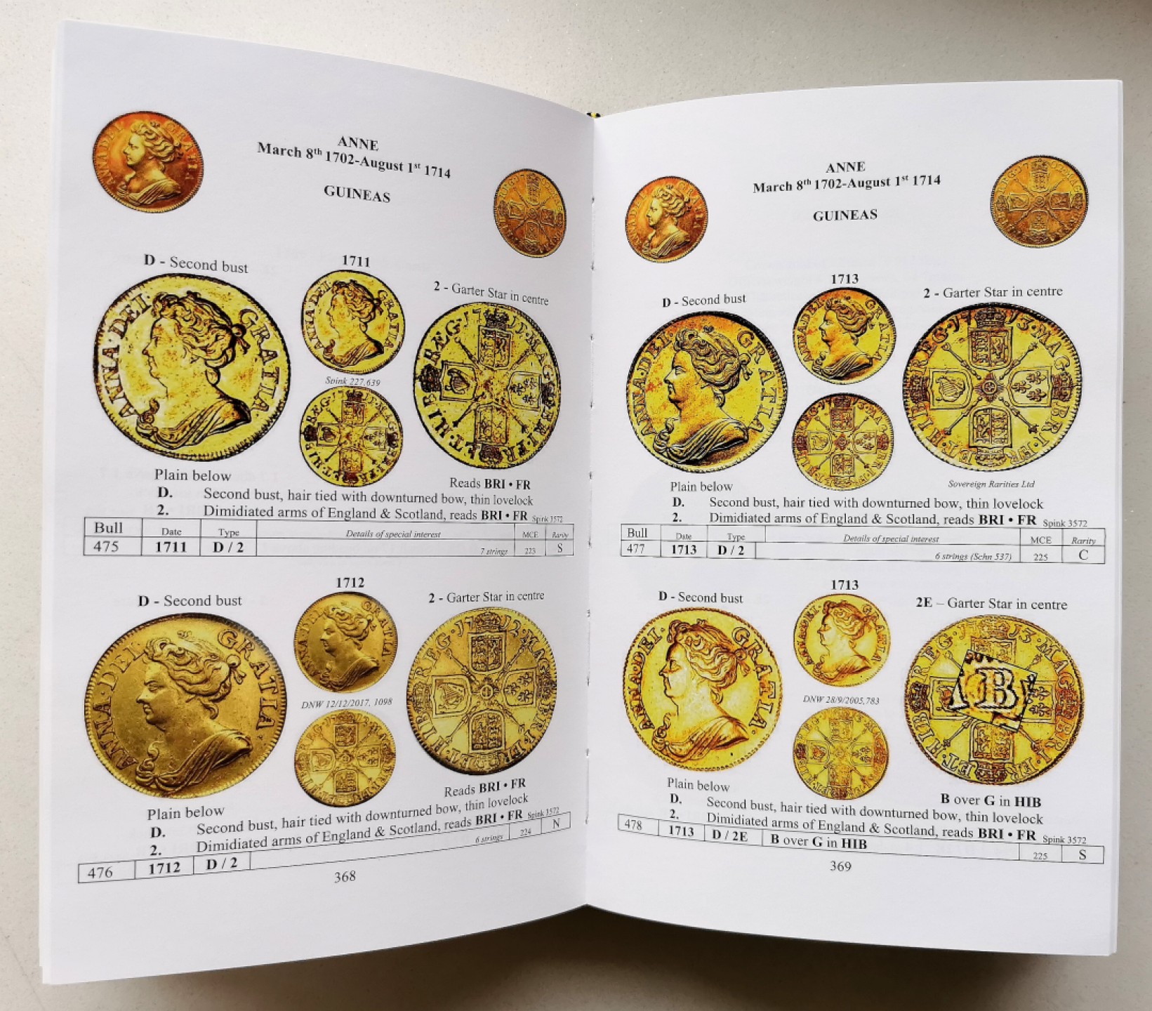 凡希社世界钱币微拍第二百三十九期 1649-1816英国金币标准目录 九五品