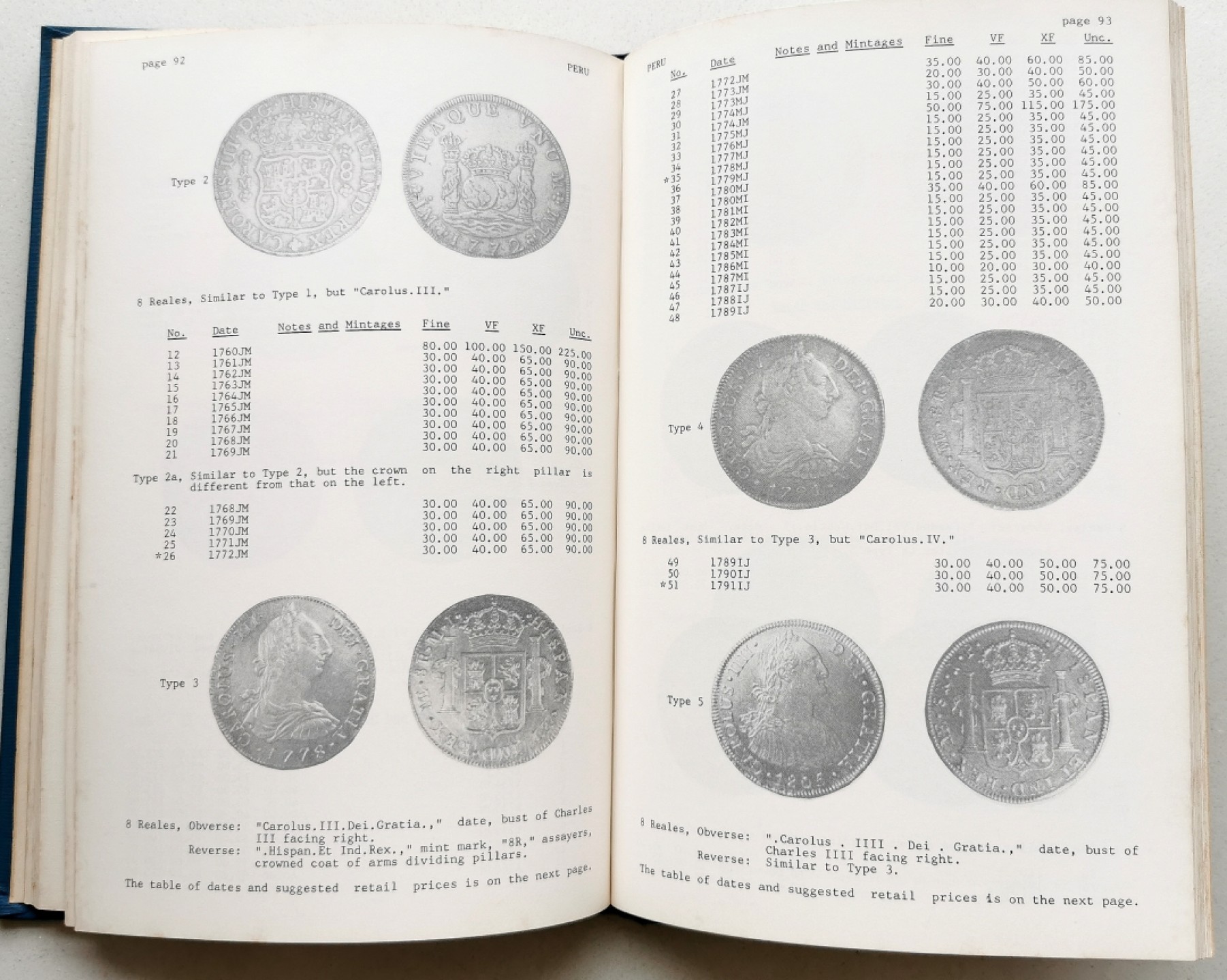 凡希社世界钱币微拍第二百三十九期 新世界比索&8R主币目录 八品