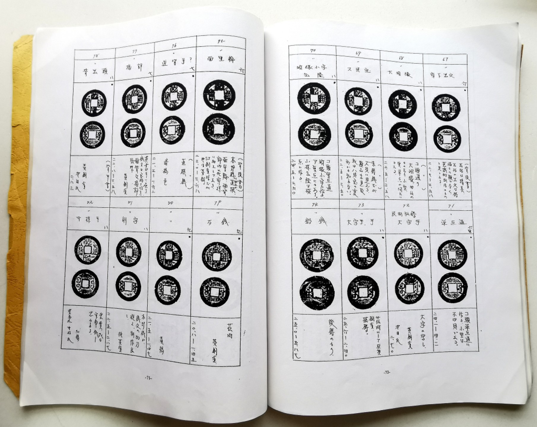 凡希社世界钱币微拍第二百三十九期 乾隆制钱目录