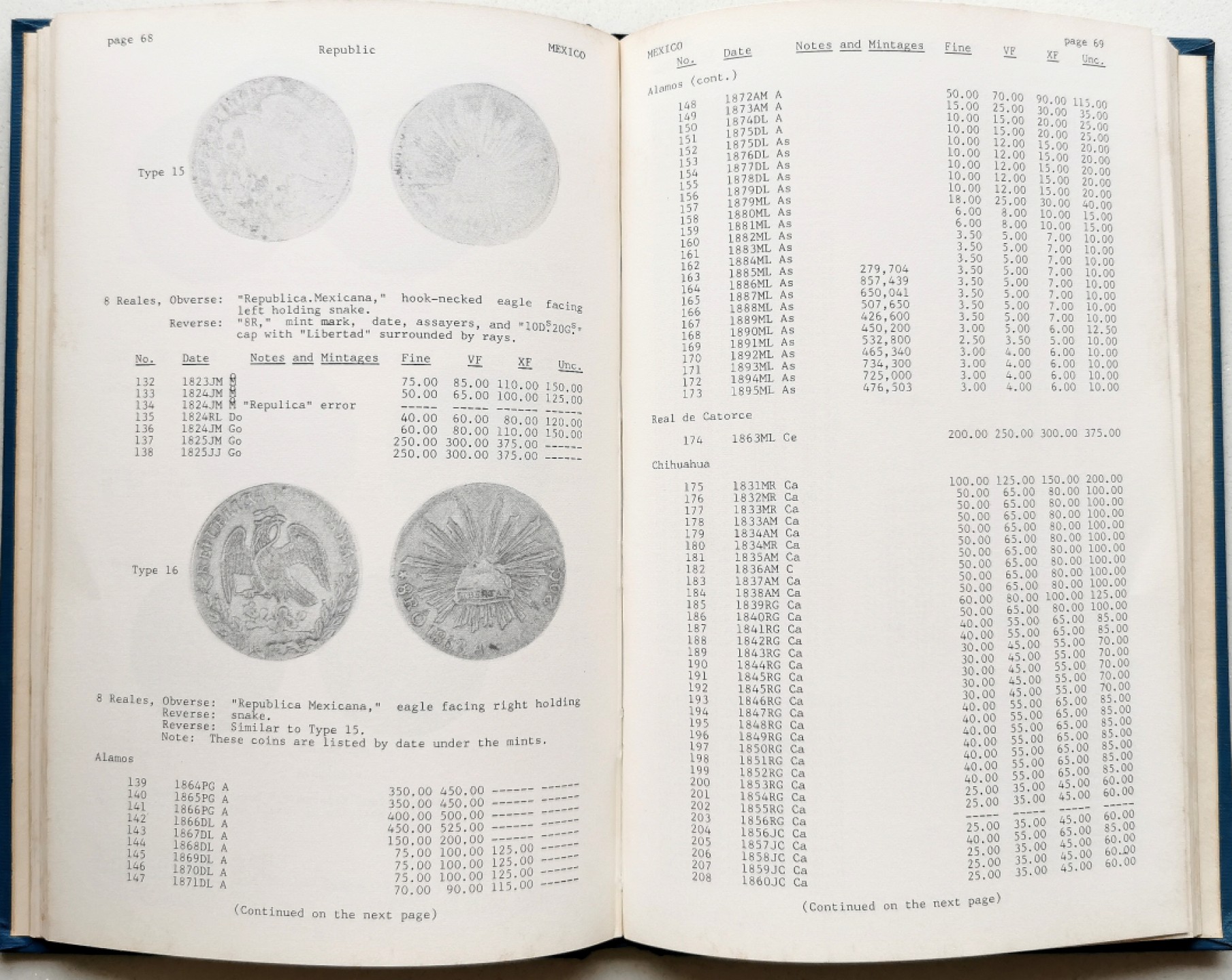 凡希社世界钱币微拍第二百三十九期 新世界比索&8R主币目录 八品