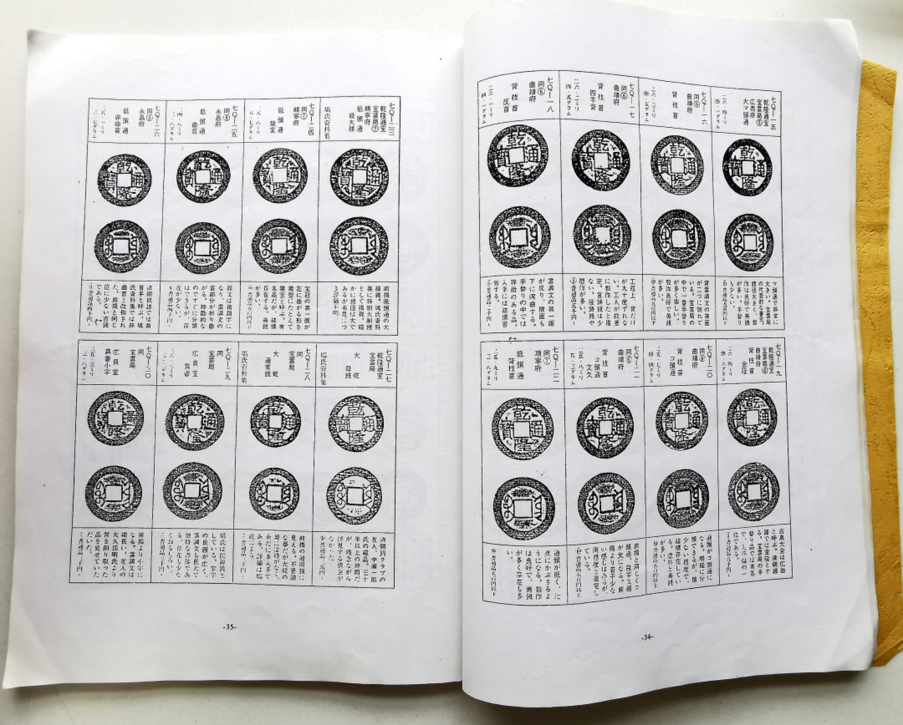 凡希社世界钱币微拍第二百三十九期 乾隆制钱目录