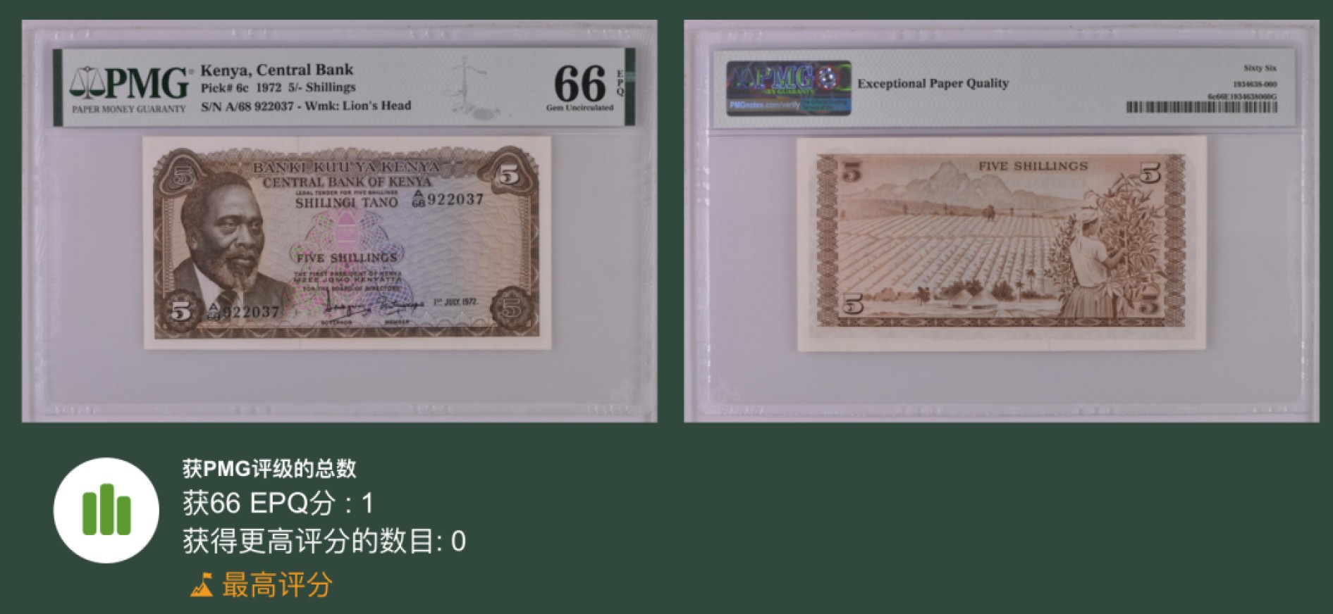 收藏联盟Quantum Auction 第261期拍卖  肯尼亚1972年5先令 PMG66 c版唯一冠军分