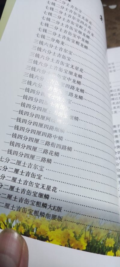 吉林银币边齿形态辑集 吉林银币边齿形态辑集