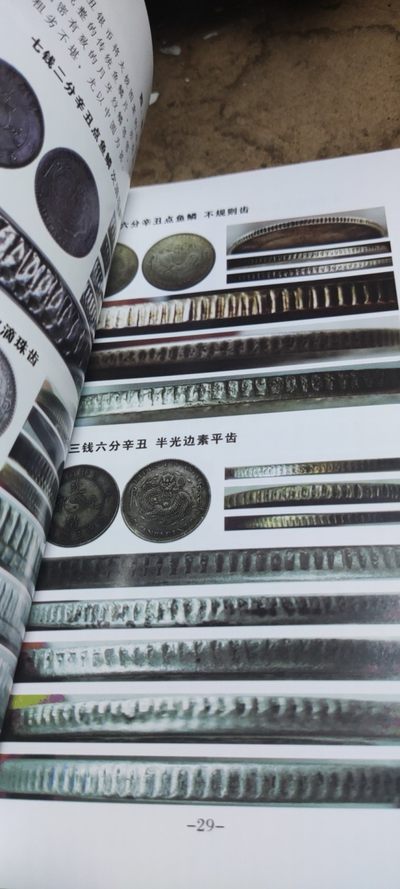 吉林银币边齿形态辑集 吉林银币边齿形态辑集