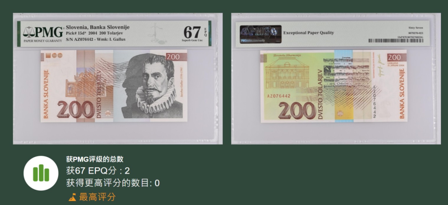 《张总朋友收藏》103期—外币高货 苏格兰硬货&女王精品 斯洛文尼亚2004年200拖拉尔 补号PMG67E唯2冠军分，补号极为珍贵罕见，升值好品种