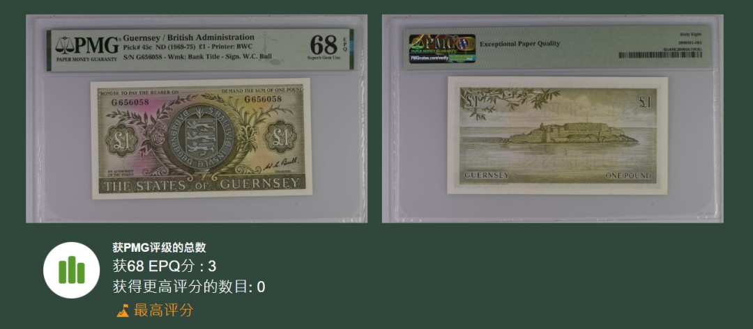 《张总朋友收藏》103期—外币高货 苏格兰硬货&女王精品 根西1969-75年1镑PMG68E冠军分仅3张 全程无47 英属品种三狮标志 雕刻精美