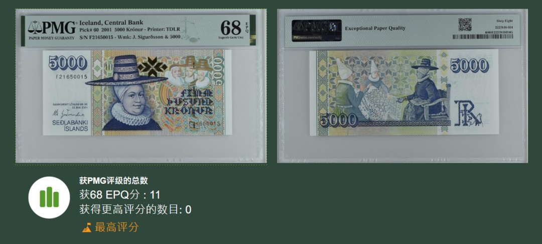 《张总朋友收藏》103期—外币高货 苏格兰硬货&女王精品 冰岛2001年5000克朗F首冠PMG68E冠军分无47 世界最美纸币之一