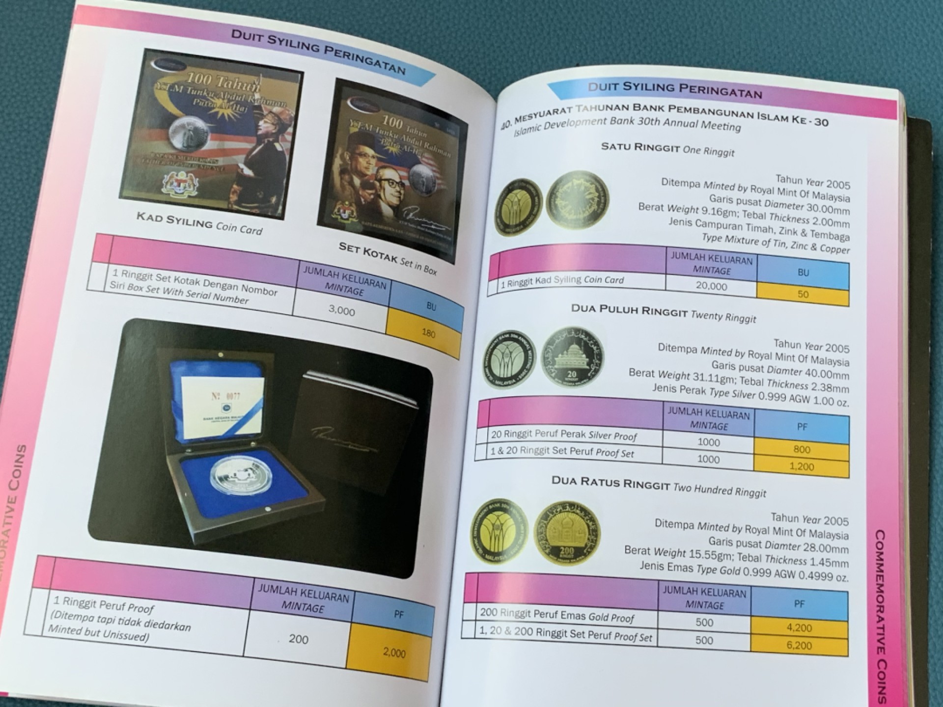 《竞宝斋》第168场-周日，周一，周四 3场 (全场包邮) 马来西亚钱币目录 硬币与纸币的介绍皆有，非常全面，有助于了解市场行情