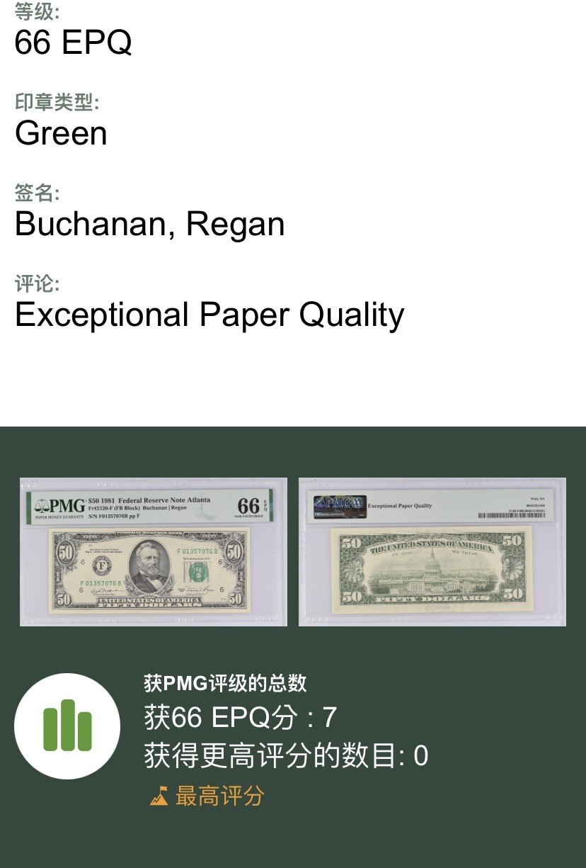 收藏联盟Quantum Auction 第261期拍卖  美国联邦储备券1981年50元 小头美元PMG66 稀少冠军分 号码无4