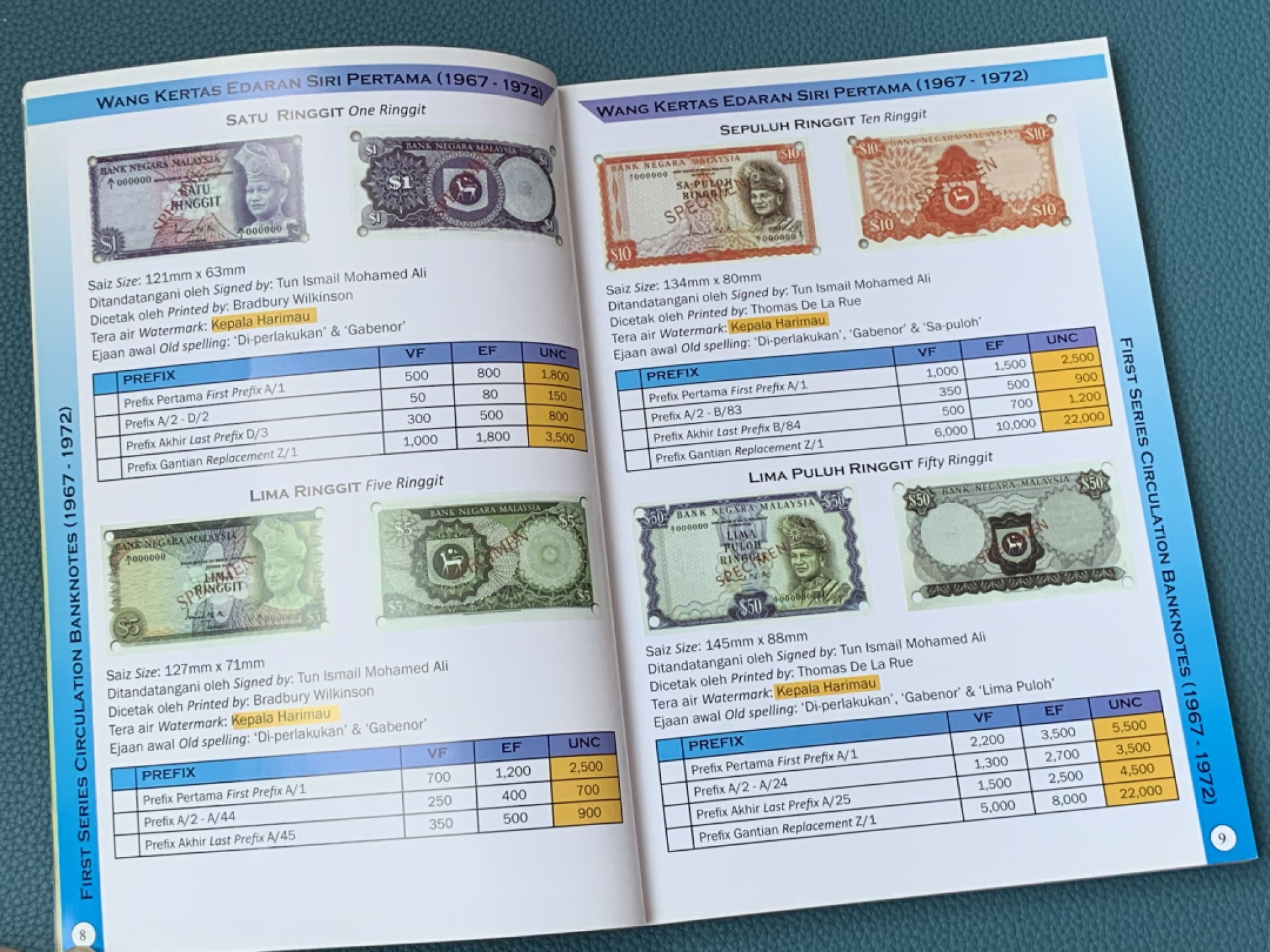 《竞宝斋》第168场-周日，周一，周四 3场 (全场包邮) 马来西亚钱币目录 硬币与纸币的介绍皆有，非常全面，有助于了解市场行情