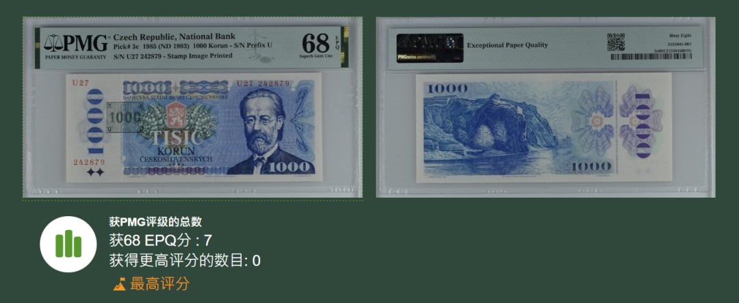 《张总朋友收藏》103期—外币高货 苏格兰硬货&女王精品 捷克1985年1000克朗最高值PMG68E冠军分