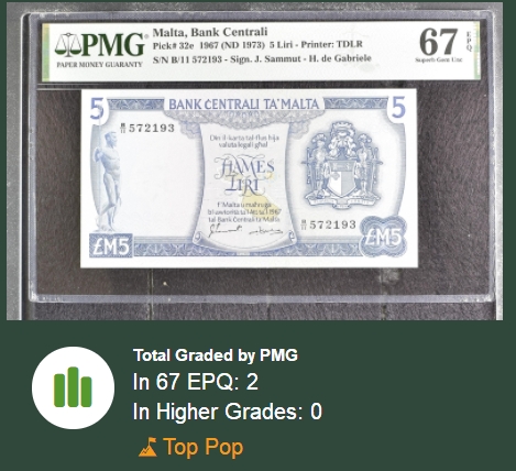 【Blue Auction】✨世界纸币精拍第327期——莫总专场XXI 【e版冠军分仅2张难碰】马耳他 1967年5里拉 PMG67EPQ 高分 经典彩背
