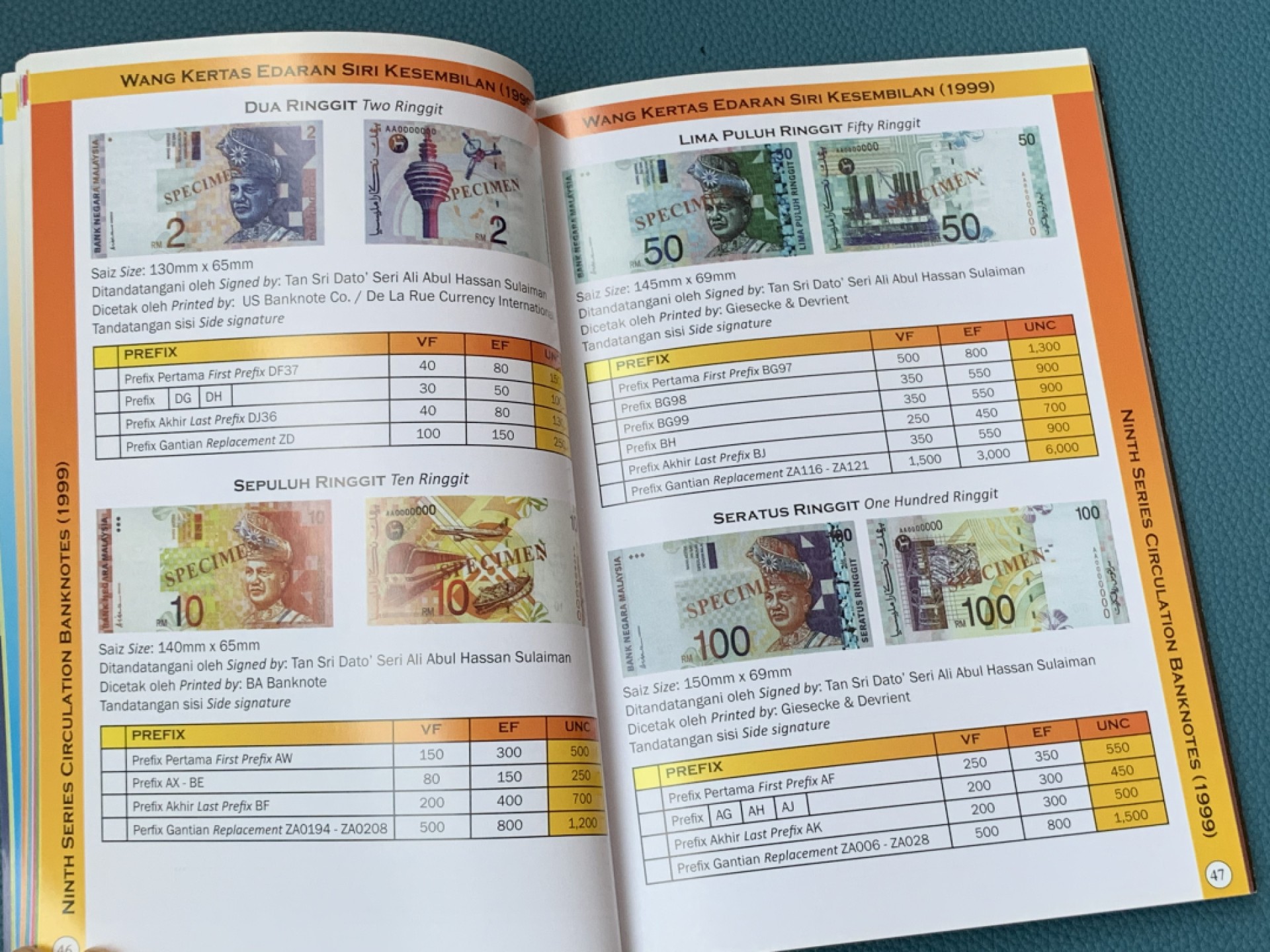 《竞宝斋》第168场-周日，周一，周四 3场 (全场包邮) 马来西亚钱币目录 硬币与纸币的介绍皆有，非常全面，有助于了解市场行情