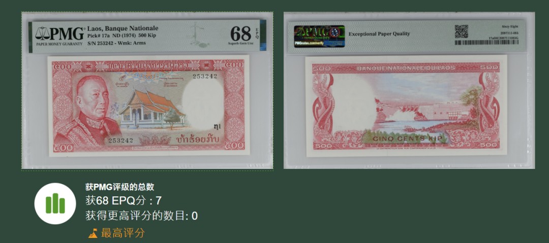 《张总朋友收藏》103期—外币高货 苏格兰硬货&女王精品 老挝1974年500基普PMG68E冠军分 仅7张