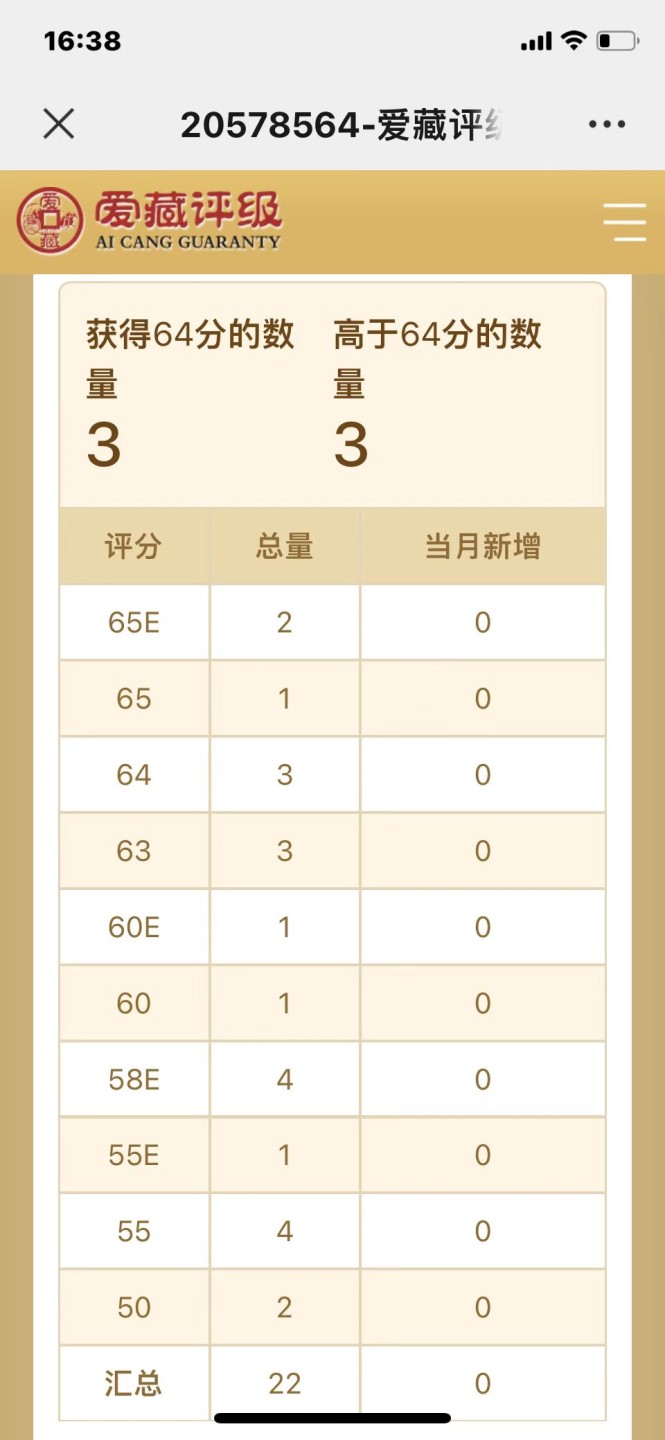 北极狼藏苑社（63）精品专场 0395-B④三版币·纺织过渡水印·数三·票面尺寸115*50·稀冠·爱藏金标64