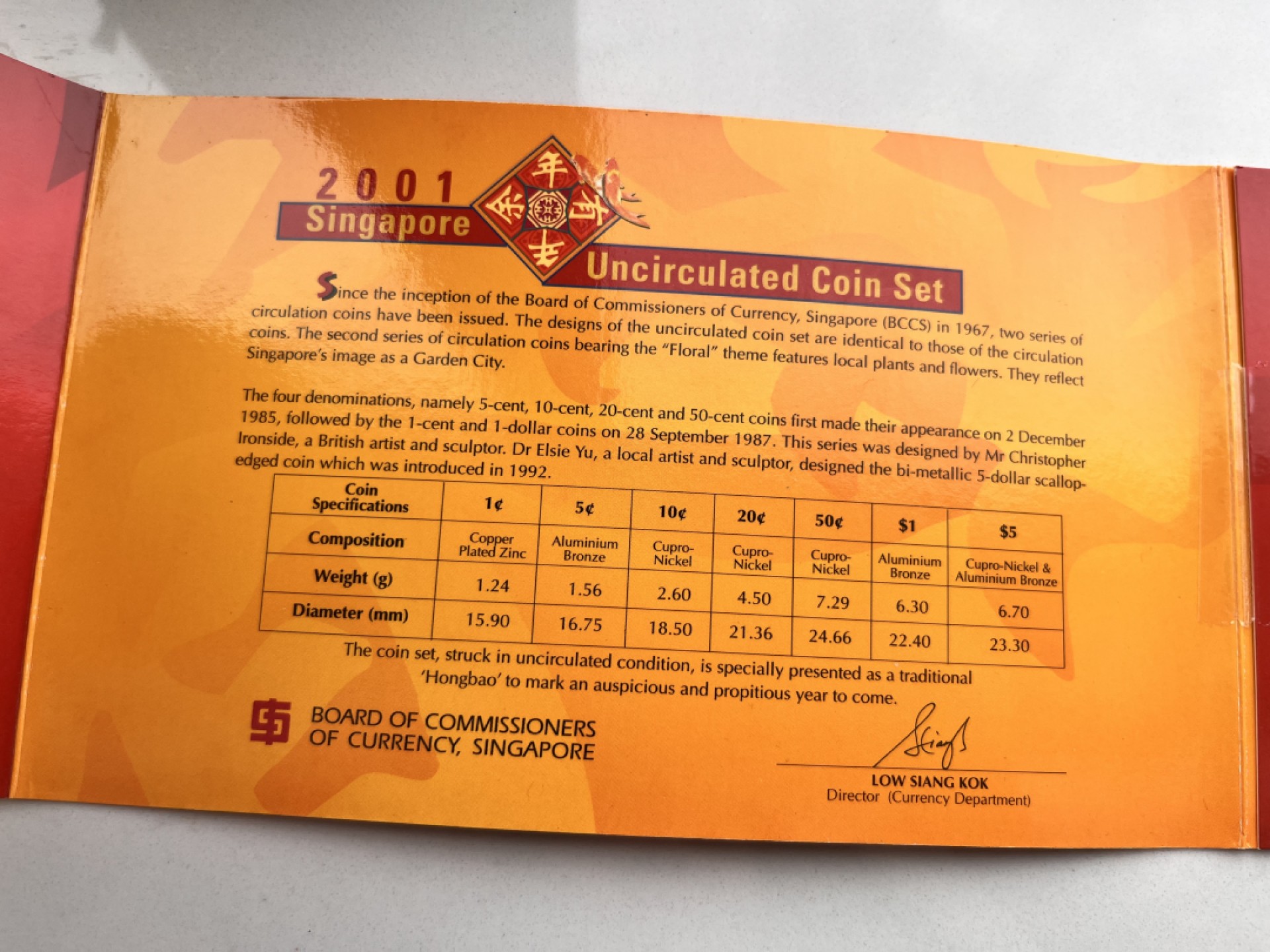 【海寕潮】上海中福币展特别场—外国套币专场