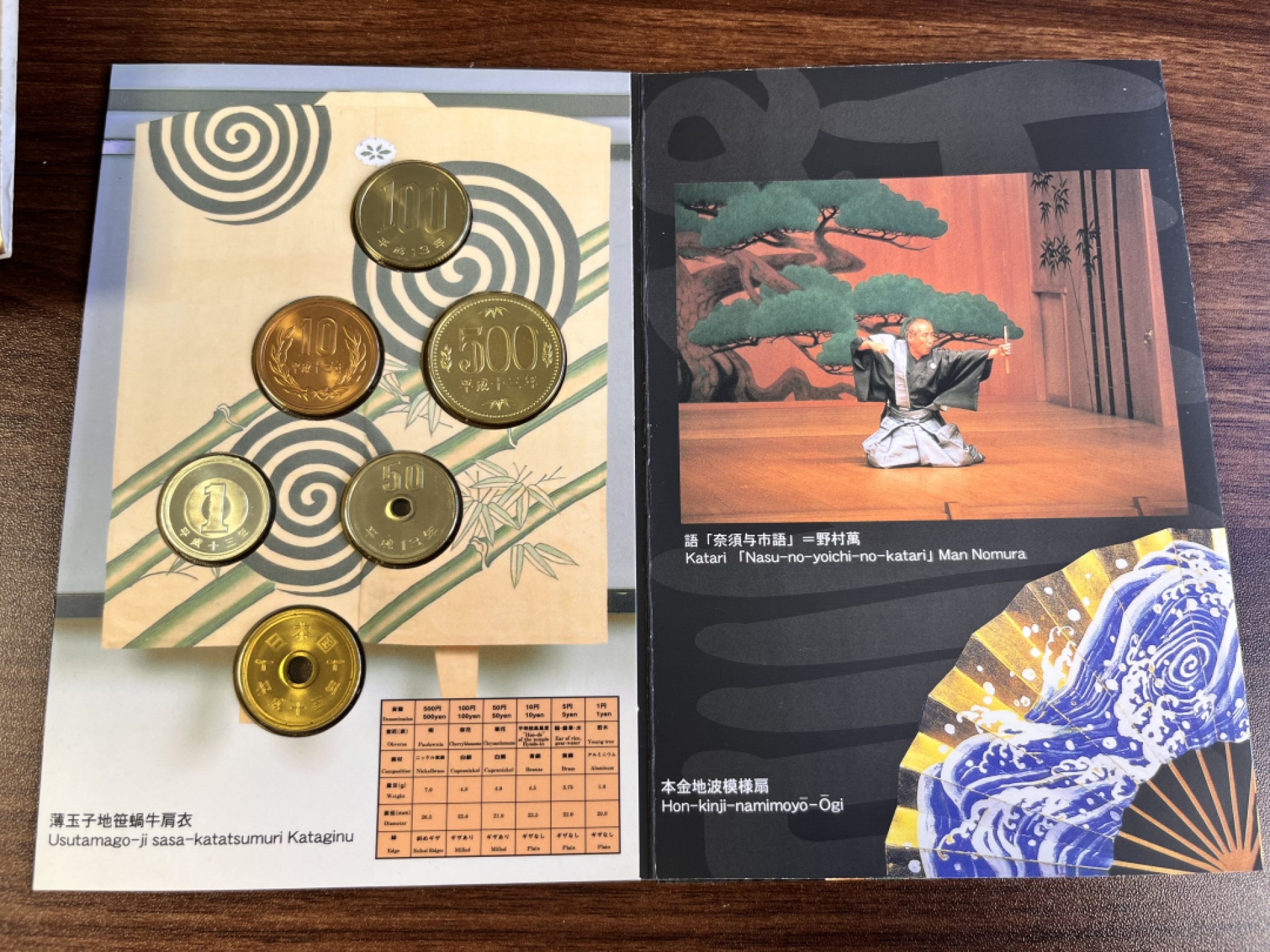 【海寕潮】上海中福币展特别场—外国套币专场