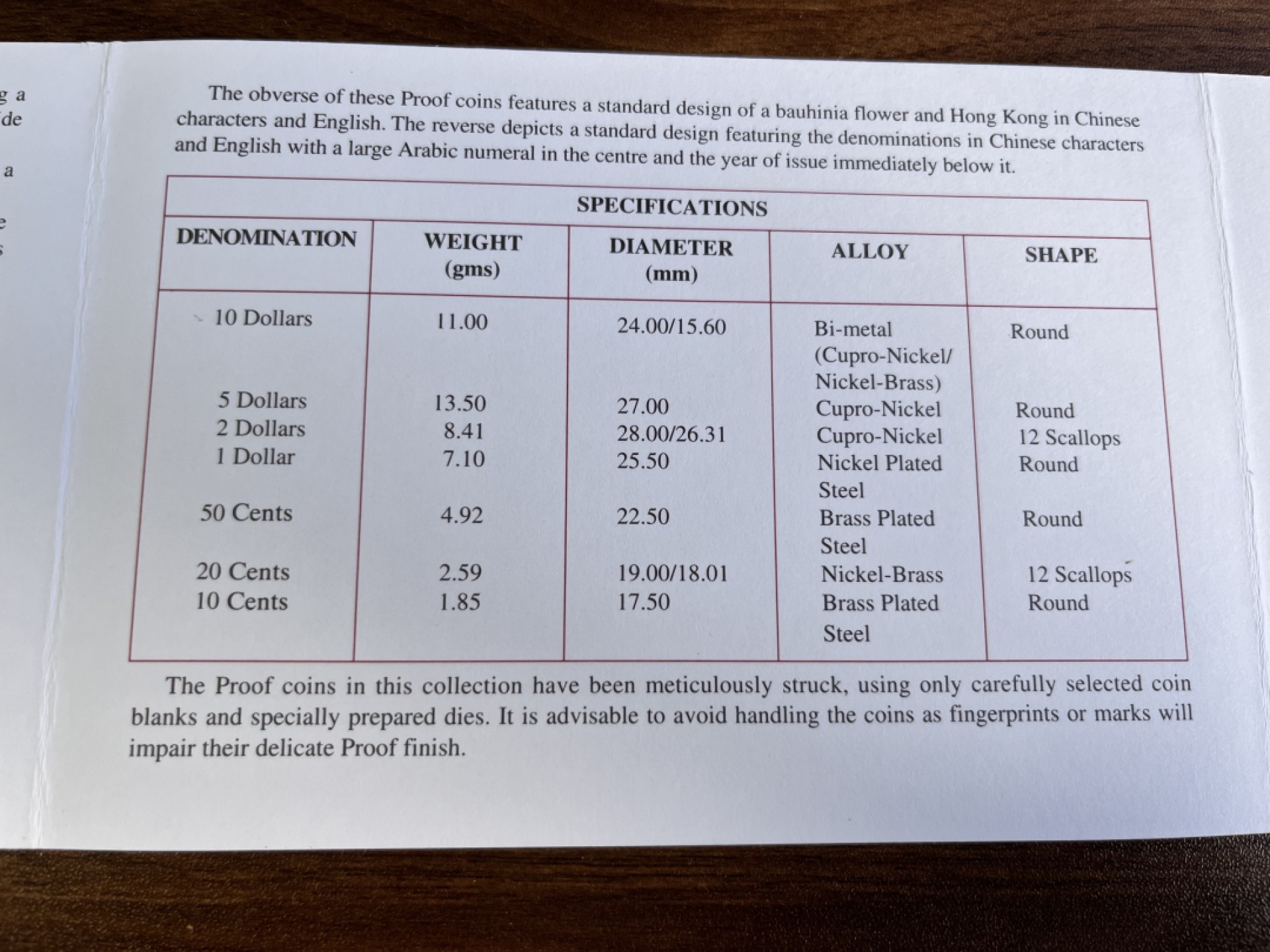 【海寕潮】上海中福币展特别场—外国套币专场