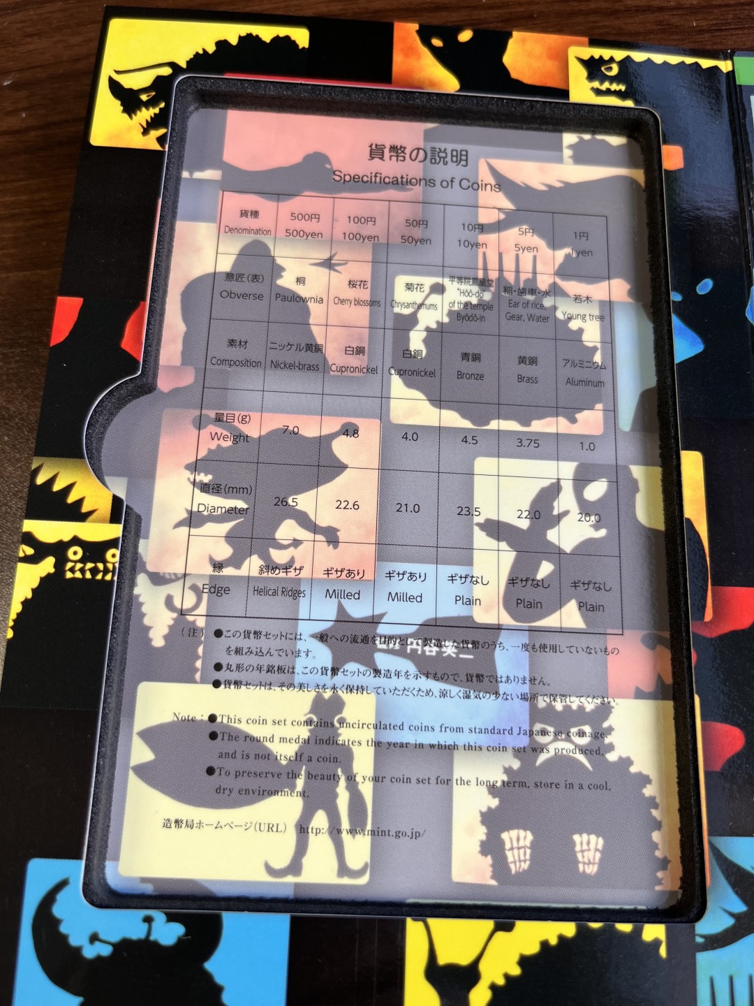 【海寕潮】上海中福币展特别场—外国套币专场