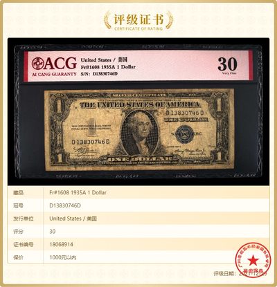 美元专场蓝库印红库印 - 1美元蓝库印银圆券Silver Certificate, $1 1935 Small Size