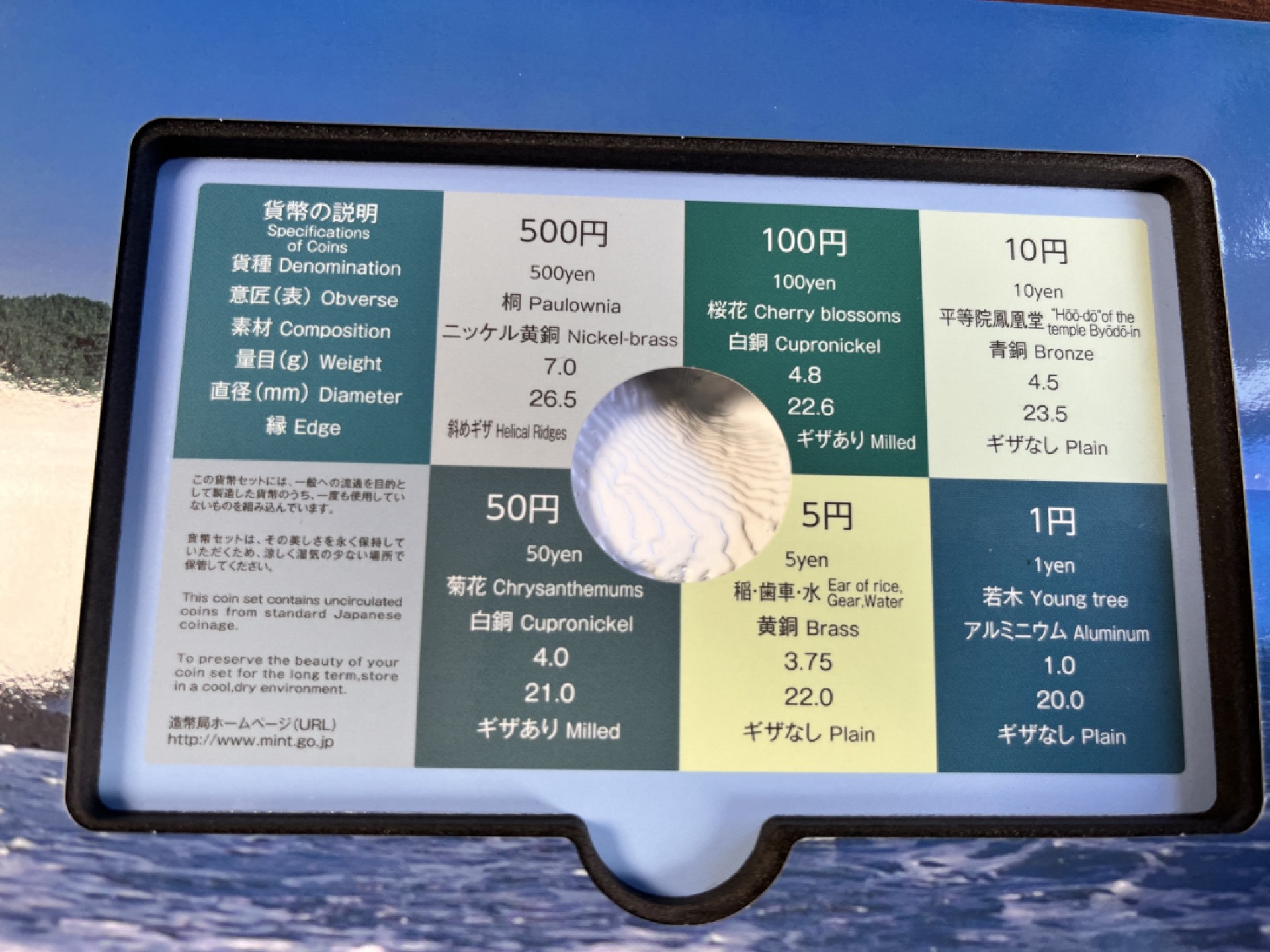 【海寕潮】上海中福币展特别场—外国套币专场