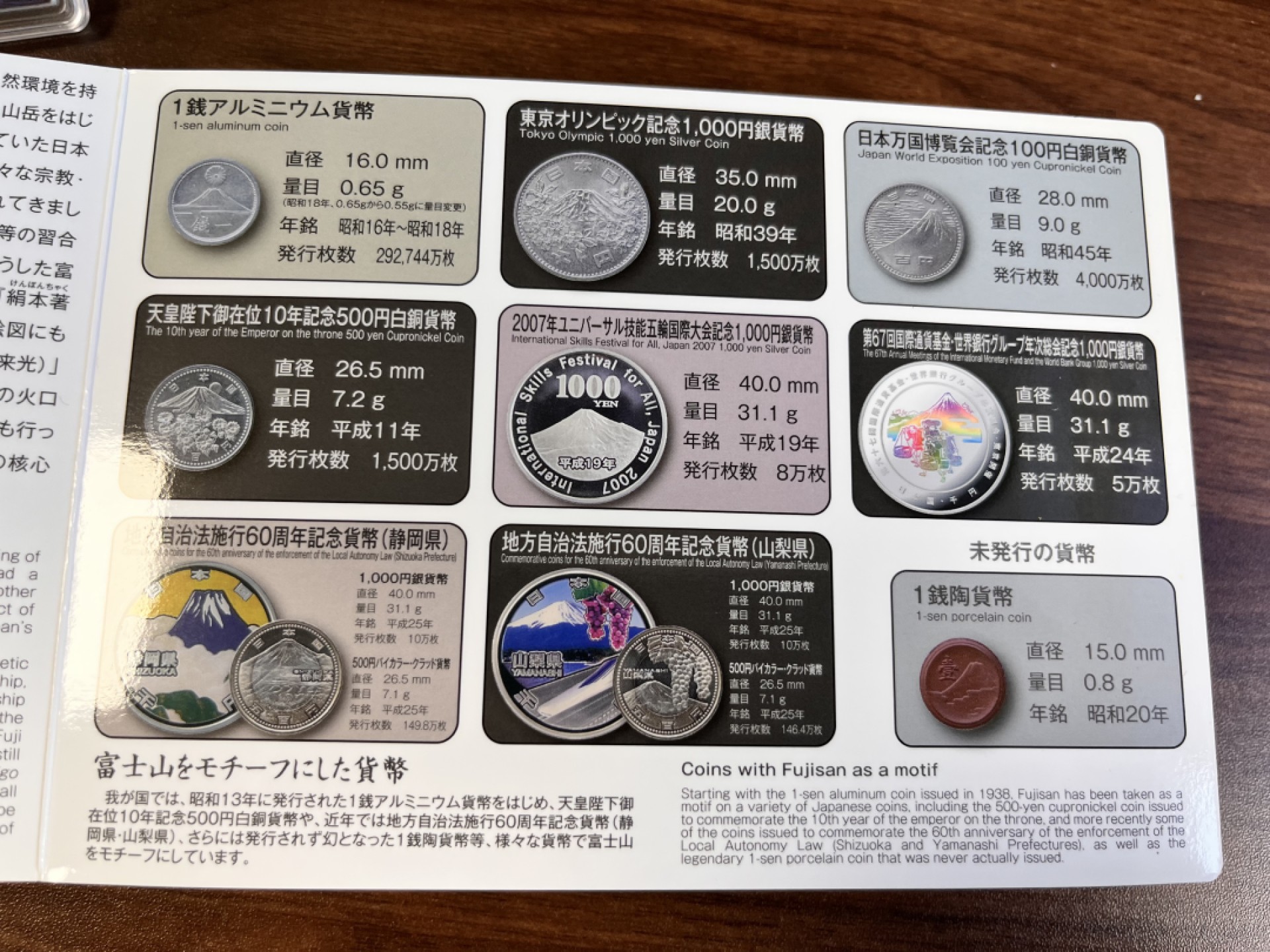 【海寕潮】上海中福币展特别场—外国套币专场