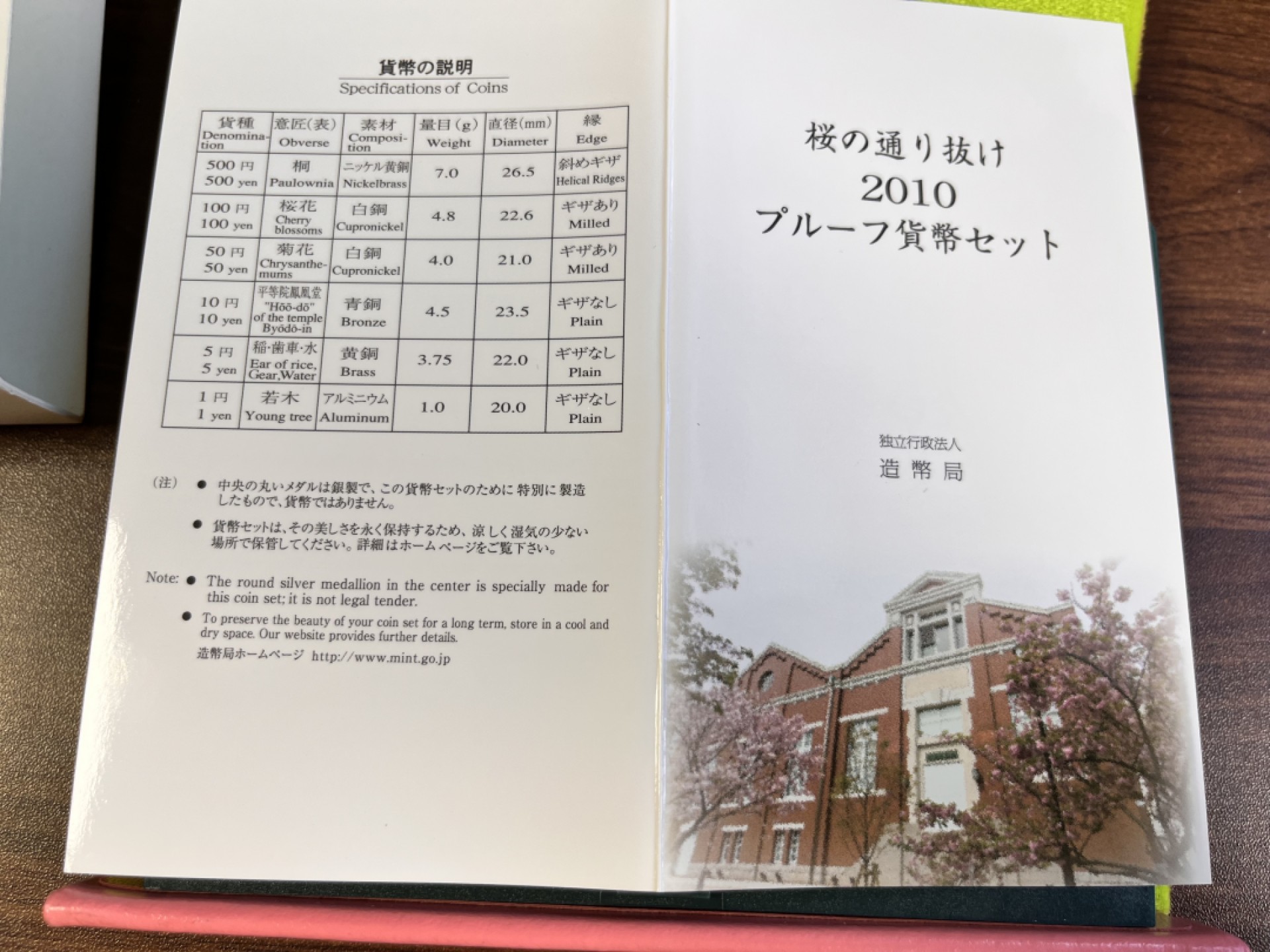 【海寕潮】上海中福币展特别场—外国套币专场