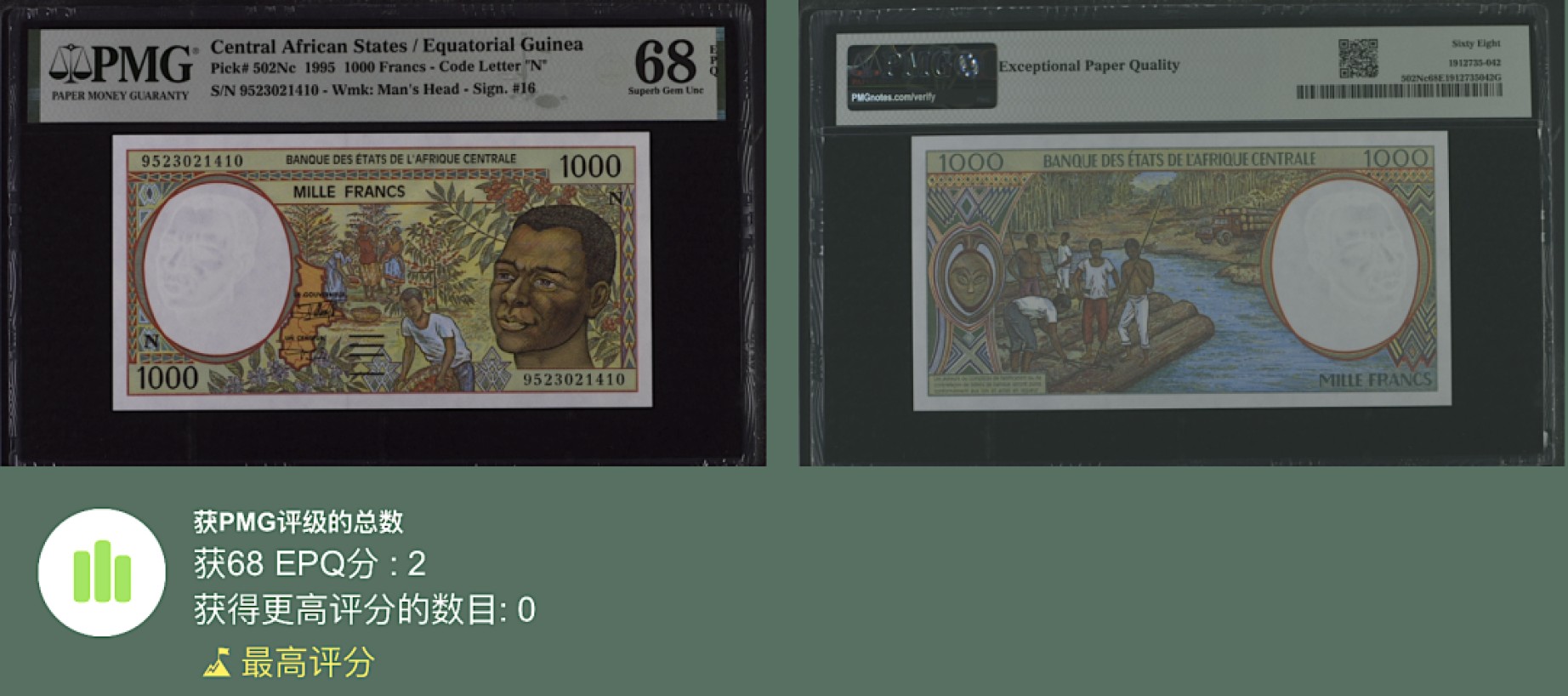 《张总收藏》104期—外币精品 中非1000法郎 PMG68E 1995年 赤道几内亚版 冠军分