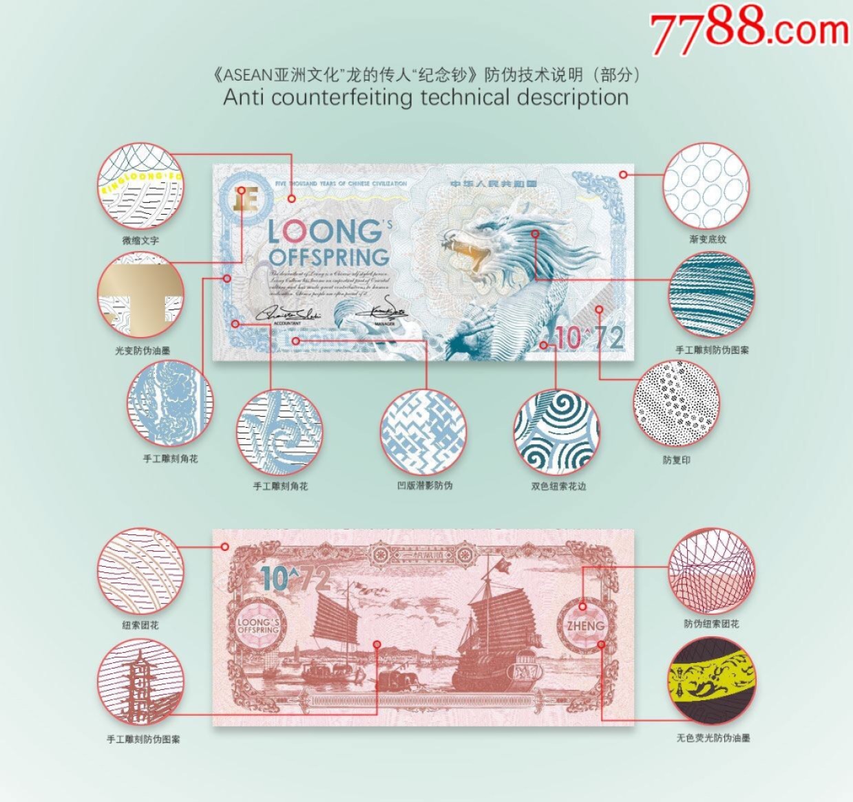 北极狼藏苑社一一（放漏福利专场） 98022-ASEAN.亚洲文化.龙的传人.测试钞.凹印版.微缩文字荧光钞