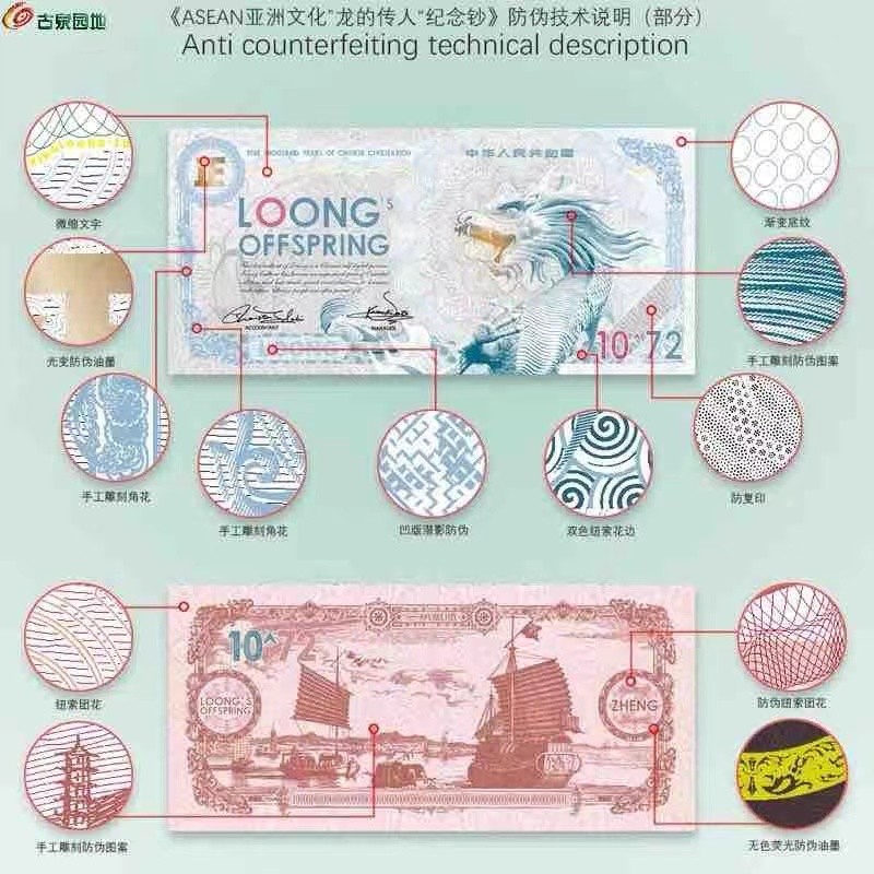 北极狼藏苑社一一（放漏福利专场） 98022-ASEAN.亚洲文化.龙的传人.测试钞.凹印版.微缩文字荧光钞