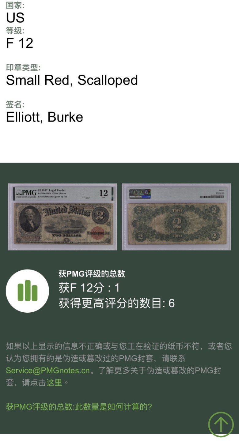 收藏联盟Quantum Auction 第264期拍卖 JEZ技术的巅峰-荷兰大齿轮 美国政府券1917年2元 PMG12 稀少