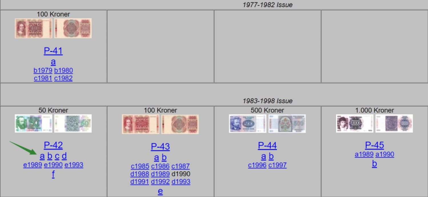 《张总收藏》105期—外币精品荟萃场 挪威1984年首发年第一签名50克朗PMG67E亚军分稀少豹子号222 稀少品种 凑套必备