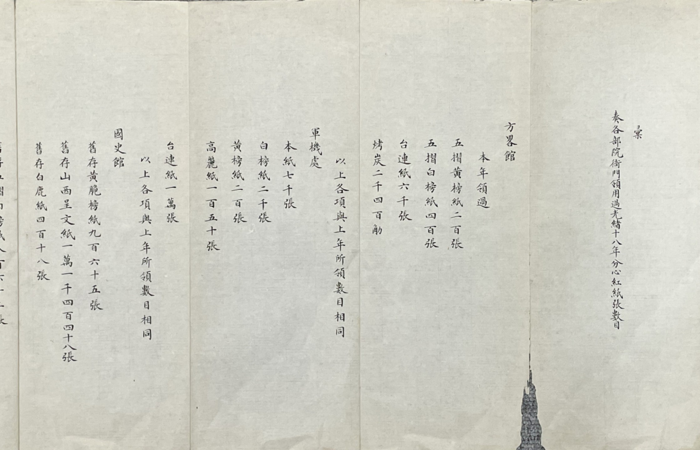 2023惠民拍卖会——国升推荐专场 军机处领纸年总会会稿 清 126.5*30cm